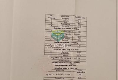 Casa cu 5 camere Nordului-Herastrau Casa cu 5 camere Nordului-Herastrau - 18