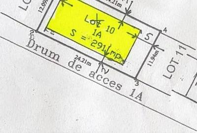 Teren Construcții intravilan de 291 mp, în Apărătorii Patriei