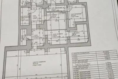 Sos Pantelimon sp 150 mp trafic intens pietonal - 2