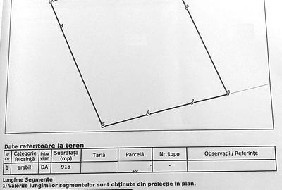 Teren Construcții intravilan de 918 mp, în Tamași - 1