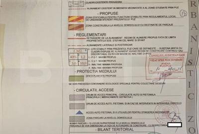 Teren de 2823 mp, în Copou