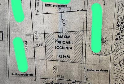 Spațiu comercial, în Central
