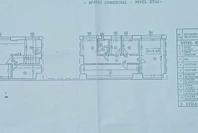 Spațiu comercial, de 318 mp, în Gara de Nord - 2
