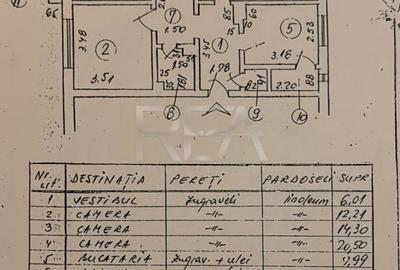 Apartament cu 3 camere decomandat, mobilat în Rahova - 1