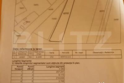 Teren de 4400 mp, în Aiud - 1