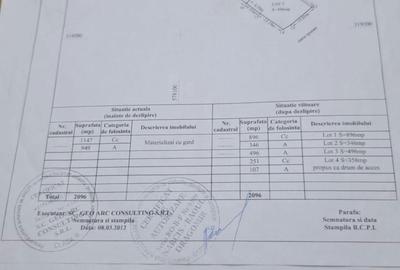 Spațiu comercial, în Central - 2