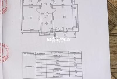 3 camere,  AVANTGARDEN  faza 4 complet mobilat,  loc parcare și boxă - 5