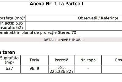 Teren de 616 mp, în Dumbrăveni