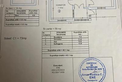 Pret 43.500 euro-vand casa in Branesti Dambovita,langa Sinaia, cu teren de 1000mp - 2