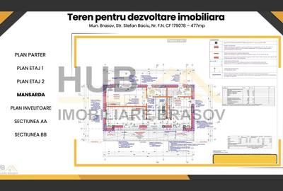Oportunitate Investitie | Teren cu Autorizatie Construire Comercial/ Rezidential - 7