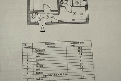 Apartament cu 2 camere decomandat în Central - 7