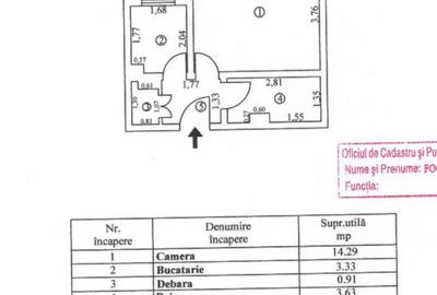 Garsonieră decomandată în Central