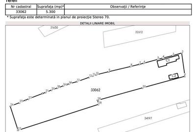Teren Construcții intravilan de 970 mp, în Comana - 5