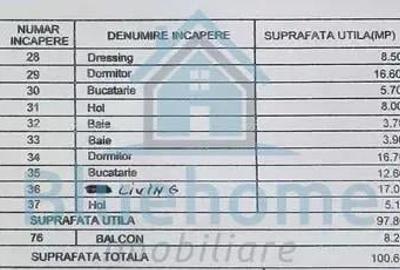 Apartament cu 4 camere decomandat în 1 Mai - 2