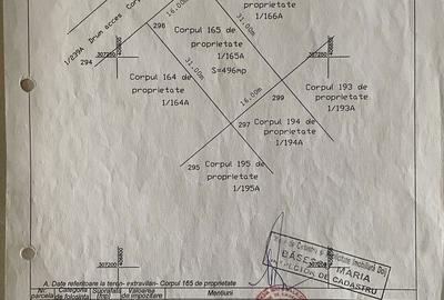 Teren de 500 mp, în Malu Mare - 3