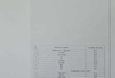 Apartament tip DUPLEX  Moghioros Park Residence mobilat si utilat lux - 26