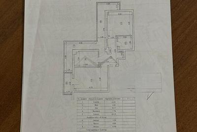 Apartament cu 2 camere decomandat, mobilat în Bd. Independenței - 8