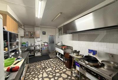 Spațiu comercial, de 120 mp, în Nicolae Titulescu - 2