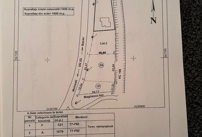Teren Construcții intravilan de 1600 mp, în Scorțeni - 1