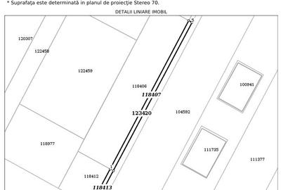 De vanzare teren 2465mp - Voluntari - Mall Lemon - A3 - 2