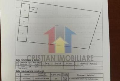 Teren intravilan zona Lic Balcescu Suprafata 374 mp 2 deschi - 1