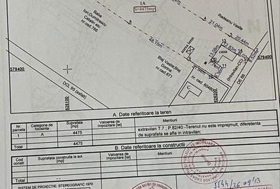 Spațiu comercial, în Valea lui Ion - 5