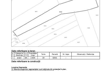 Teren agricol intravilan de 5268 mp, în Șotânga - 3
