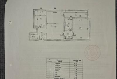 Sos. Colentina stradal McDonalds - 4/8 - reabilitat, semimobilat,79000 € - 8