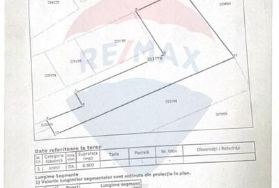 Teren 6.900 mp, zona mixta M3, POT 60%, CUT 2.5-3.5, ideal dezvoltare - 4