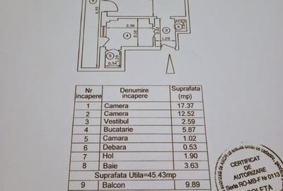 Apartament cu 2 camere decomandat, mobilat în Tineretului - 27