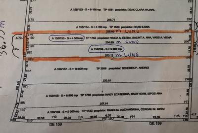 Spațiu comercial, în Central - 4