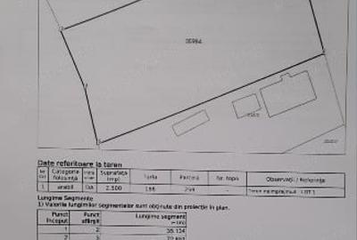 Teren Construcții intravilan de 2500 mp, în Ghimpați - 2