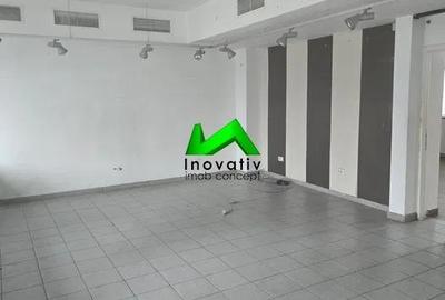 Spatiu comercial de inchiriat vitrina Sibiu Calea Dumbravii - 1