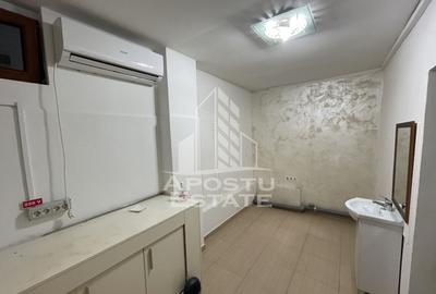 Spatiu comercial stradal, 70 mp, Complexul Studentesc - 6