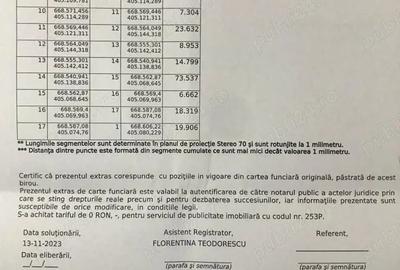 Teren de 2326 mp, în Moșești - 2