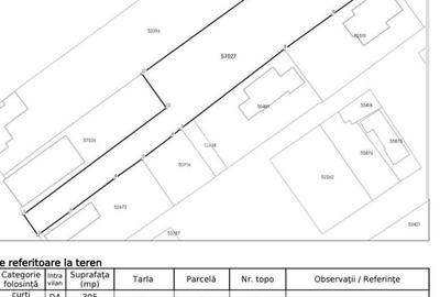 Spațiu comercial, în Sângeorgiu de Mureș - 2