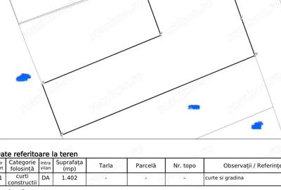 Teren de 1402 mp, în Dudeștii Noi - 1