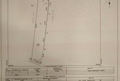 Teren de 4229 mp, în Băicoi - 3