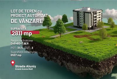 Teren Construcții intravilan de 2811 mp, în Metalurgiei - 2