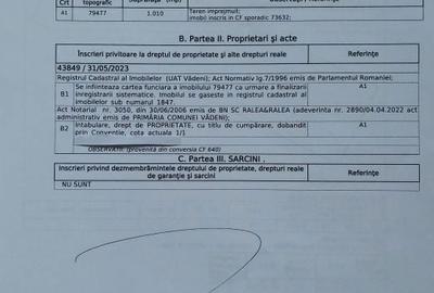 Spațiu comercial, în Vădeni - 1