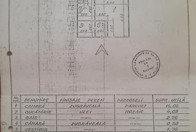 Garsoniera cocheta, amenajare moderna, Victoriei - 7