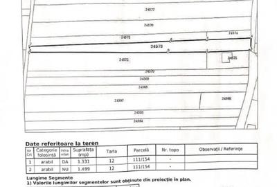 Teren de 2830 mp, în Lipănești - 2