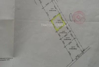 Teren de 708 mp, în Central - 4