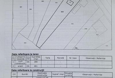 Casă cu 3 camere cu Teren 856 Mp în Socetu - 2