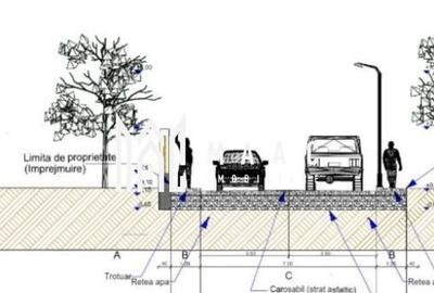 Teren Construcții intravilan de 413 mp, în Mohu - 7