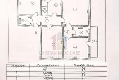 4 camere confort 1 decomandat, 97 mp, parter cu balcon, Buza - 1