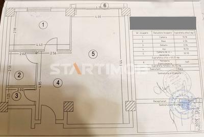 Apartament mobilat Central cu parcare - 25
