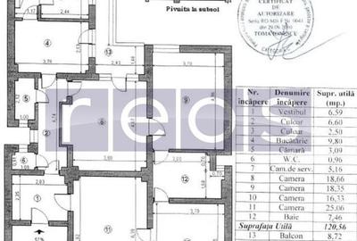 VANZARE 4 CAMERE | CIRCULAR | BOXA | ZONA PIATA ION MIHALACHE - 15