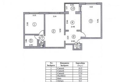 Apartament cu 3 camere semidecomandat în Rahova