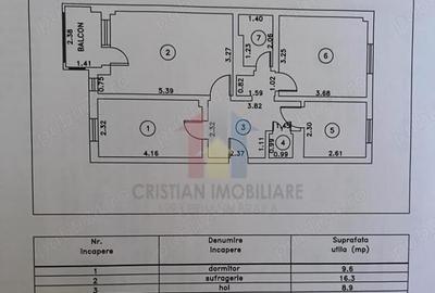 Super Pret! Ap 3 cam conf 1 Garii etaj 3 LIBER - 2